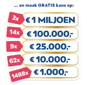 Win gratis geld bij de VriendenLoterij